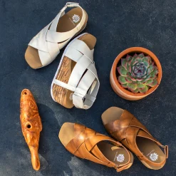 Women Yellow Box Heels & Wedges><noscript><img width=