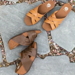 Women Yellow Box Heels & Wedges><noscript><img width=