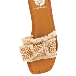 Women Yellow Box Sandals><noscript><img width=