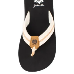 Women Yellow Box Flip Flops><noscript><img width=