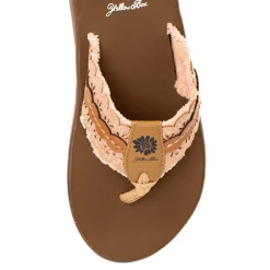 Women Yellow Box Flip Flops><noscript><img width=