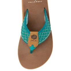 Women Yellow Box Flip Flops><noscript><img width=