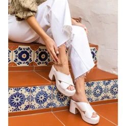 Women Yellow Box Heels & Wedges><noscript><img width=