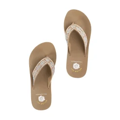 Women Yellow Box Heels & Wedges><noscript><img width=