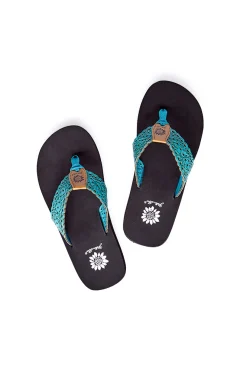 Women Yellow Box Flip Flops><noscript><img width=